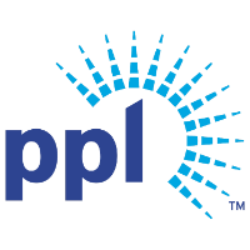 PPL Corporation Share Price